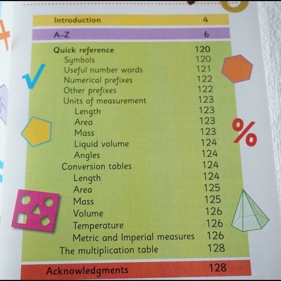Scholastic Math Dictionary Homework Help for Families - Picture 5 of 9